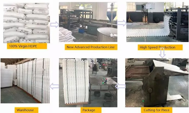 Tube Settler Settlers Lamella PP Inclined Tube Settler Lamella Plate Clarifier Packing Media for Industrial Waste Water Treatment