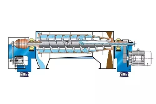 3 Phase Sludge Dewatering Horizontal Decanter Centrifuge