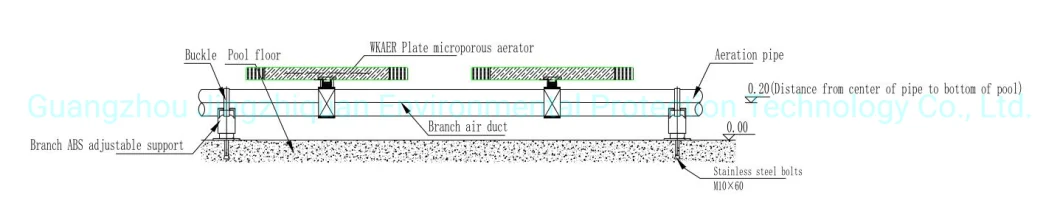 EPDM Plate Air Diffuser Used for Food/Beverage Wastewater Treatment